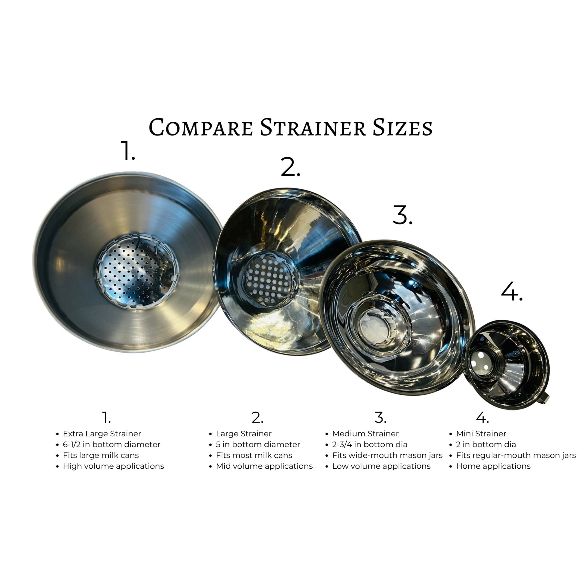 Strainer / Extra Large Premium Grade Milk StrainerMilk FiltrationShenandoah Homestead Supply0715407463005
